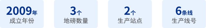 安徽元鼎03 1.png