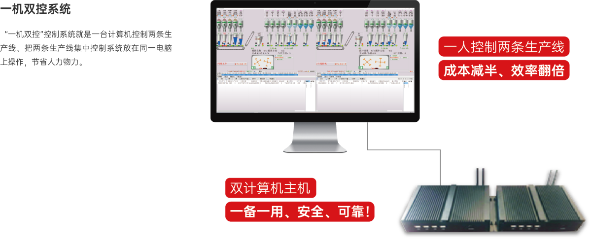 一机双控01.png
