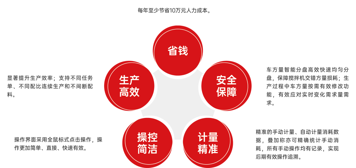 一机双控02.png