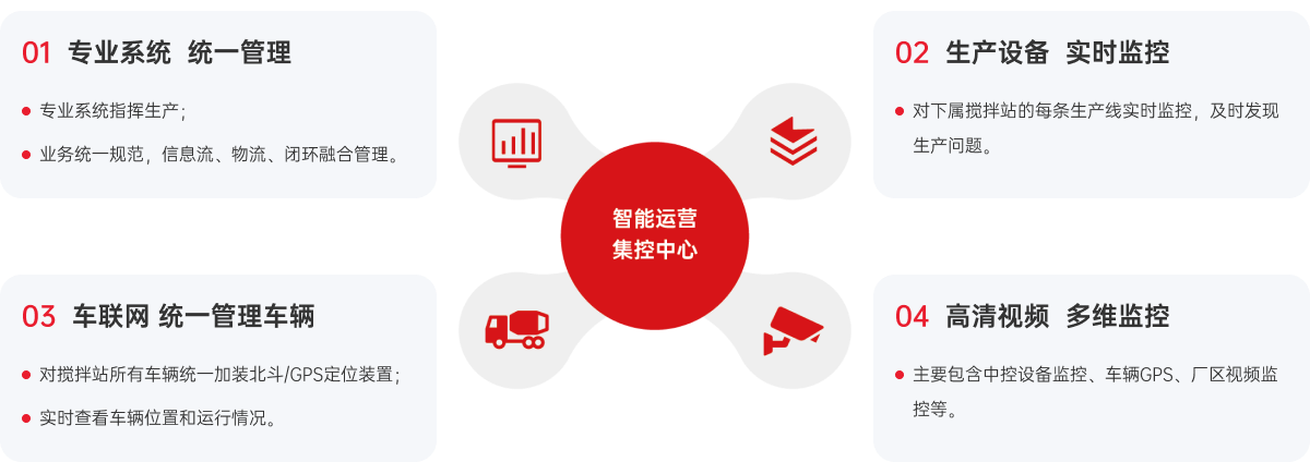 远程集控中心03.png