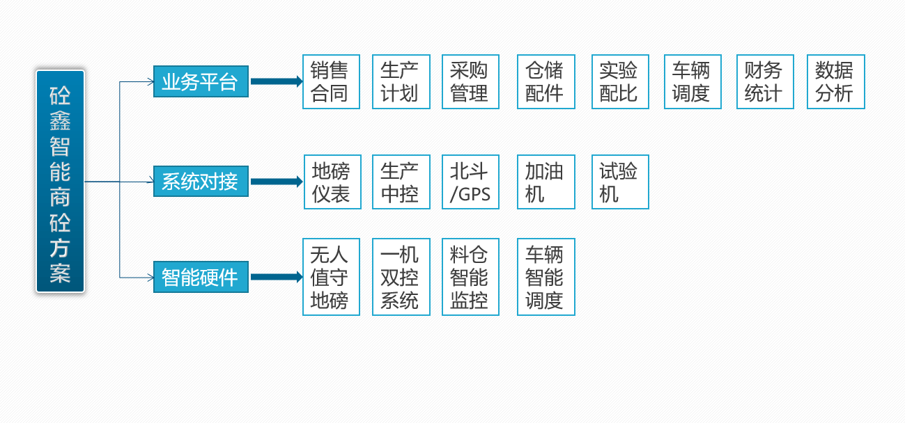 平台01.png